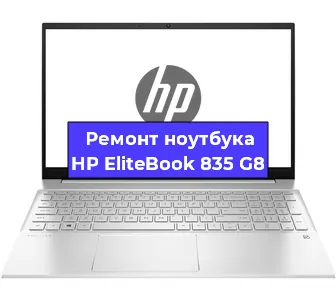 Чистка от пыли и замена термопасты на ноутбуке HP EliteBook 835 G8 в Челябинске